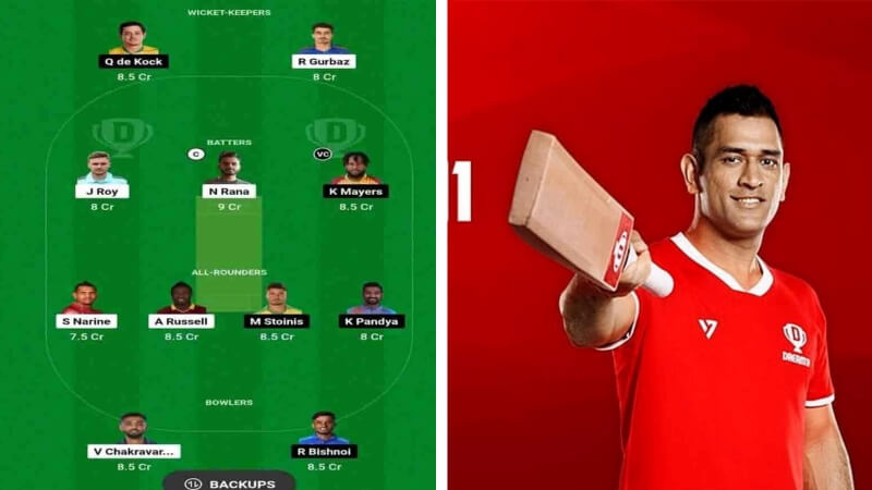 Dream11 Owner Name, How to Make Team, Customer Care No.