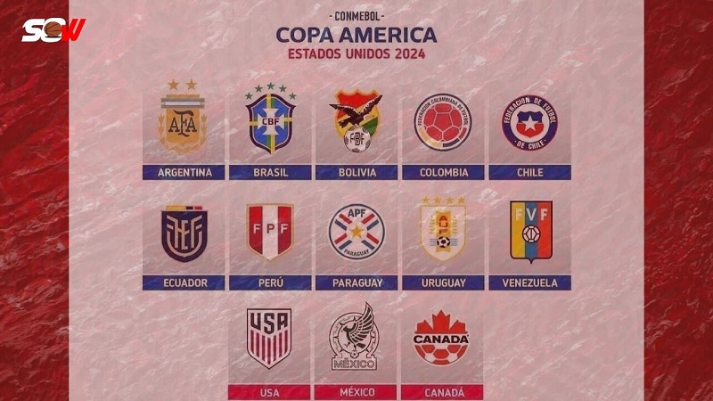 Copa América 2024 Fixtures