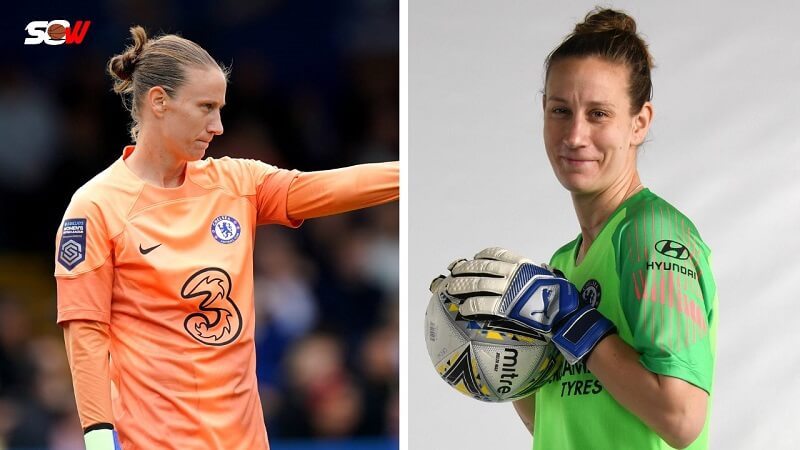Top 10 Best Female Goalkeepers in the World at this moment