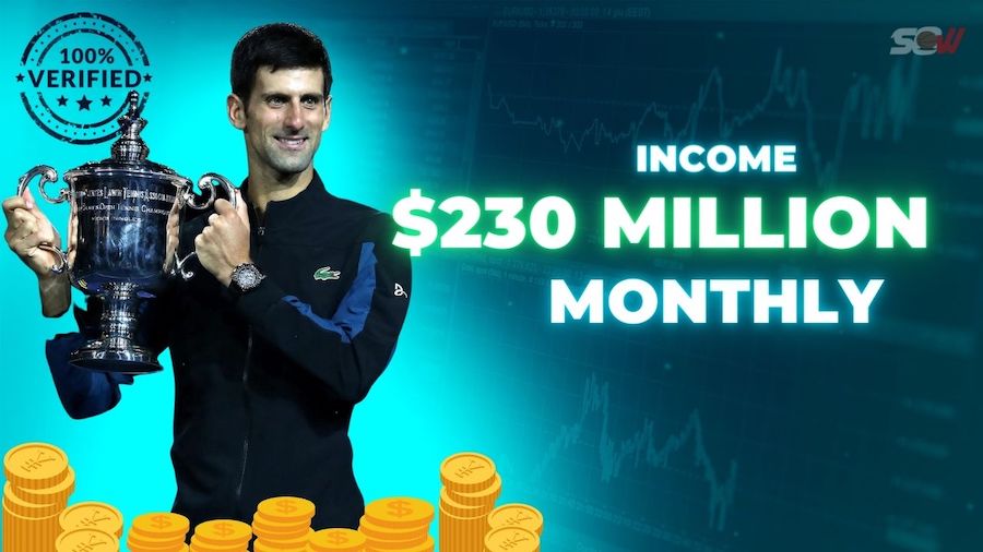 Novak Djokovic Net Worth Breakdown: Salary, Endorsements, Assets, Business and more