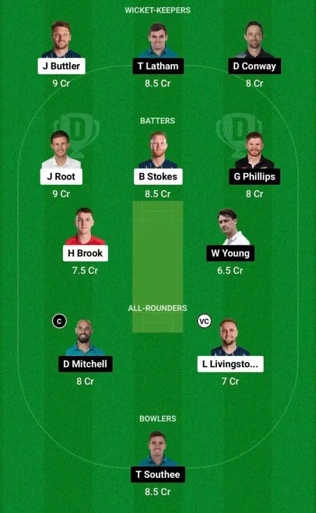 ENG vs NZ Dream11 Suggested Prediction