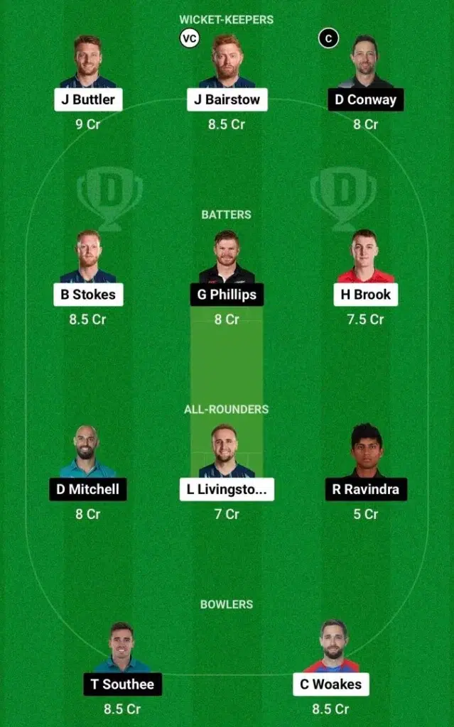 ENG VS NZ 2nd ODI Dream11 Prediction, England vs New Zealand Head to Head, Playing Squads, Weather Condition, Pitch Report, Stadium Capacity, Live Coverage Details