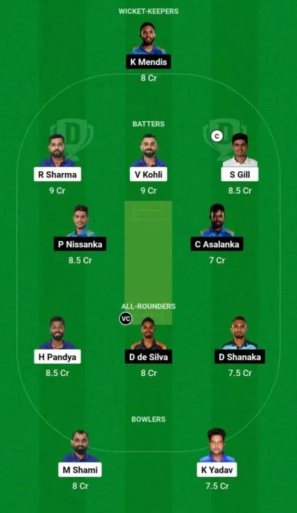 IND VS SL Live Telecast of Asia Cup 2023 Super Fours 4th Match, Dream 11 prediction, Head to Head, Weather Condition, Pitch Report, Stadium Capacity
