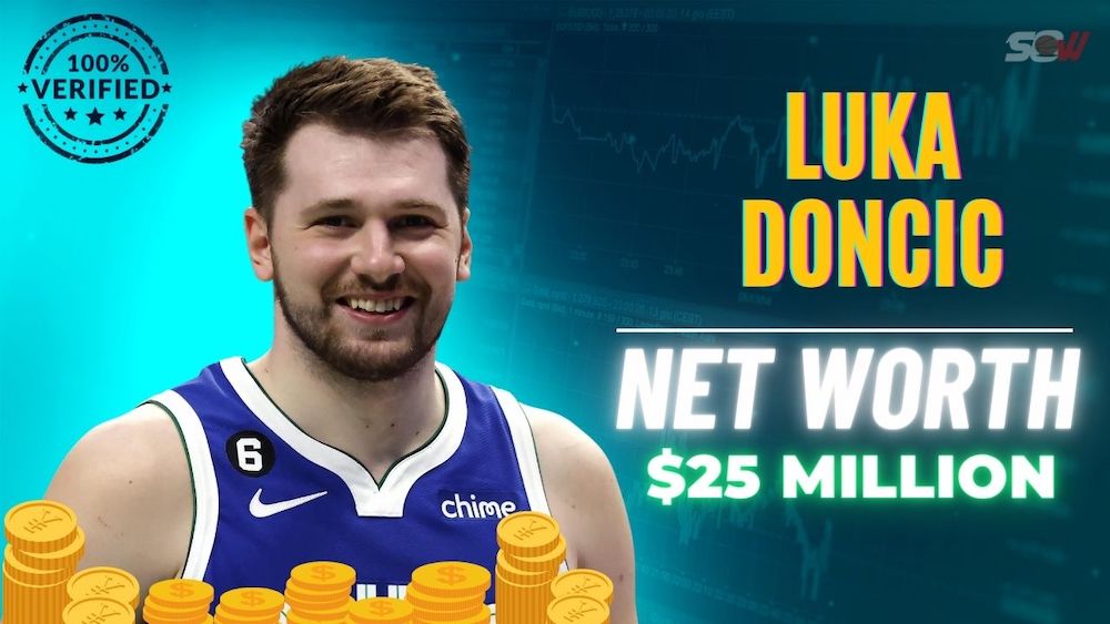 Luka Doncic Net Worth Breakdown: Salary, Assets, Endorsements all you need to know