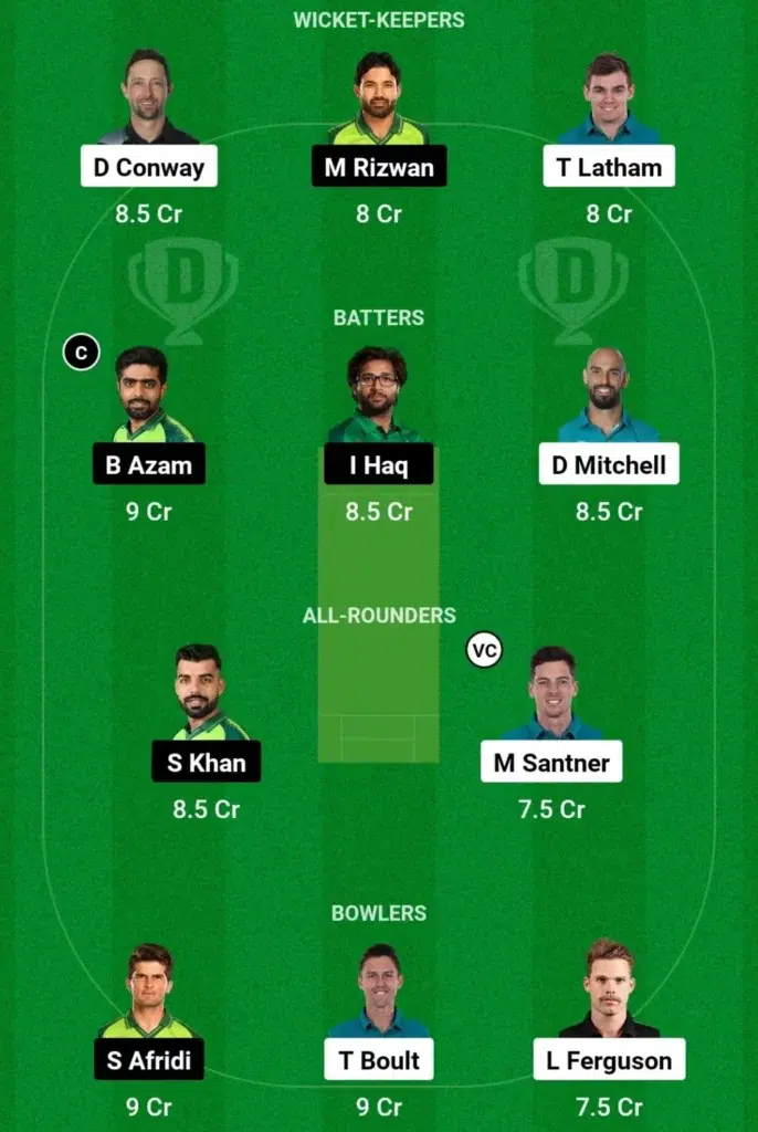 NZ vs PAK 3rd ODI Dream11 Prediction, Head to Head, Playing Squads, Weather Condition, Pitch Report, Stadium Capacity, Live Coverage Details