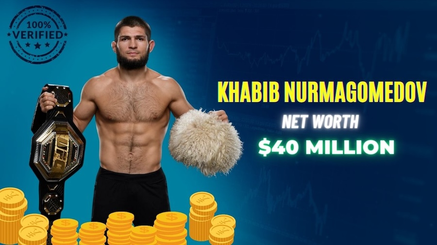 Khabib Nurmagomedov Net Worth in 2023, Record, Assets, More