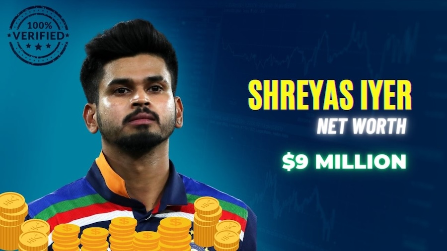 Shreyas Iyer Net Worth in 2023: Assets, Endorsement, IPL Salary